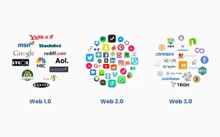 Web1.0、2.0、3.0的区别与比较